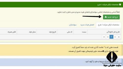 ثبت نام تسهیلات اشتغال زایی بنیاد برکت